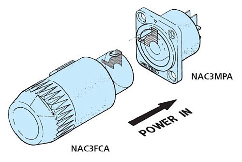 Neutrik NAC3MPA-1 Панельный разъем PowerCon.